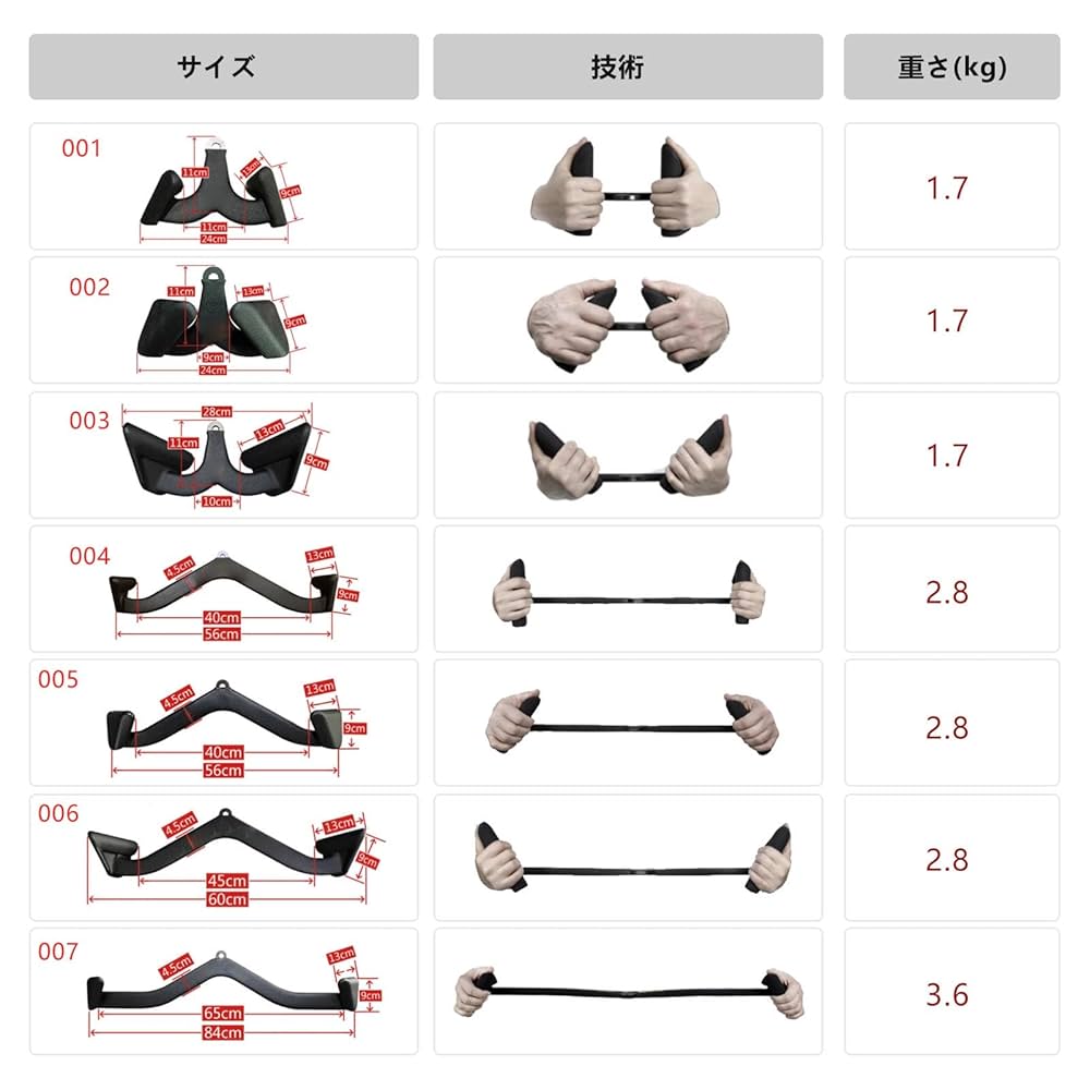 ラットプルダウン　ケーブルトレーニング　アタッチメント5点セット Amazon.co.jp: 全種類コンプリート7点セット、ラットプルダウン